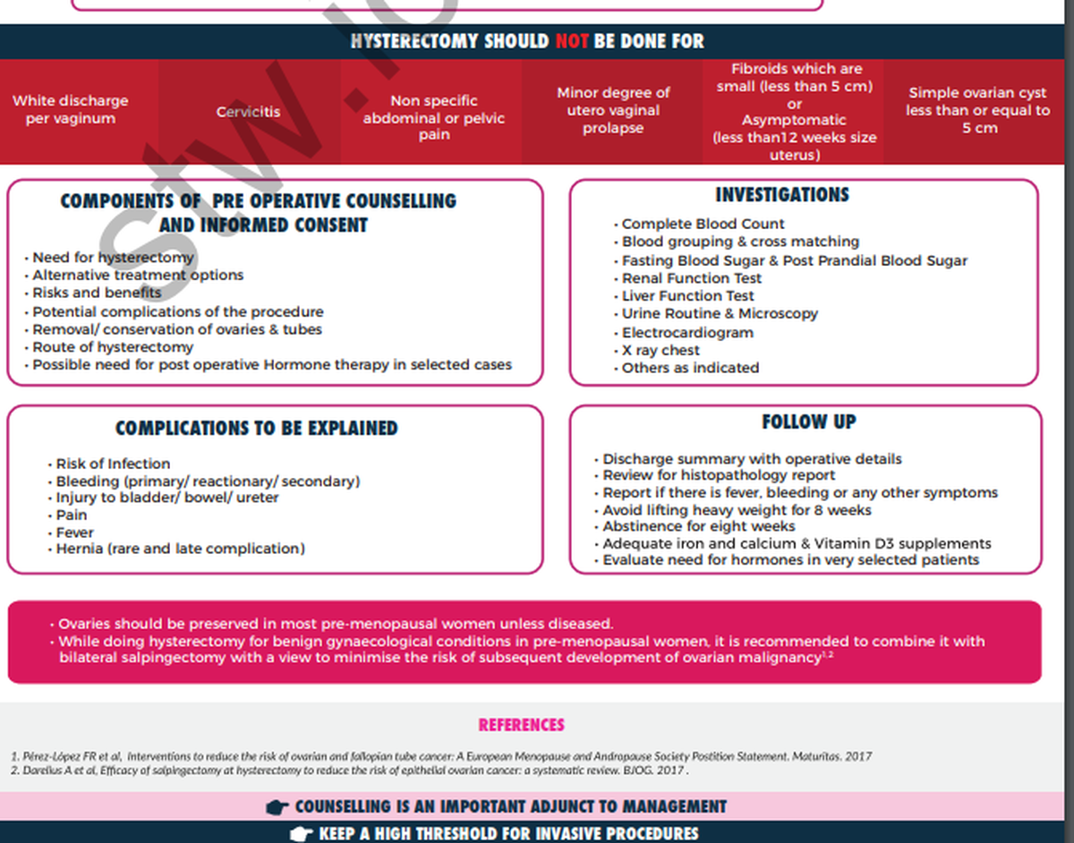 Explained What has India done to curb unnecessary hysterectomies